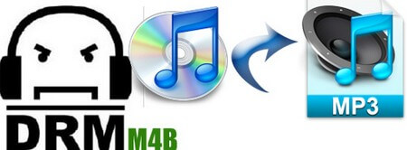 m4b to mp3 converter