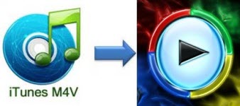 how to play m4v videos on windows media player