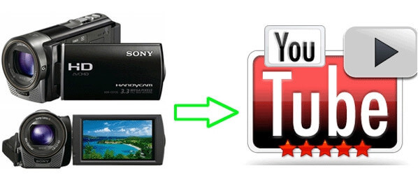 share AVCHD to YouTube