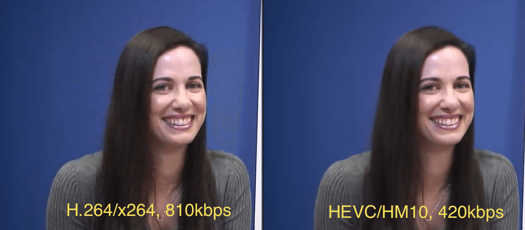 difference between h265 and h264