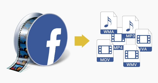 convert facebook videos to different formats